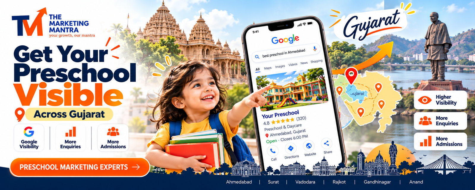 Preschool Marketing in Gujarat | The Marketing Mantra